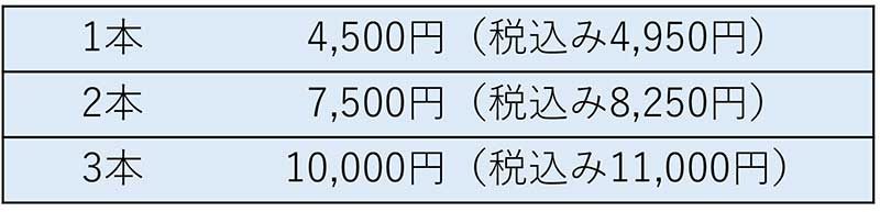 トレチノイン0.025％　クリーム20g