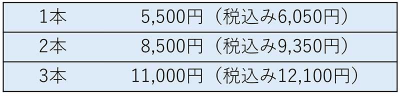 トレチノイン0.05％　クリーム20g