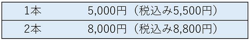 ミノキシジルローション60ml（ミノキシジル7％配合）