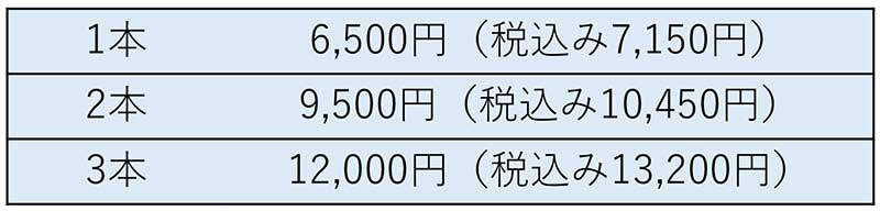 トレチノイン0.1％クリーム　20g